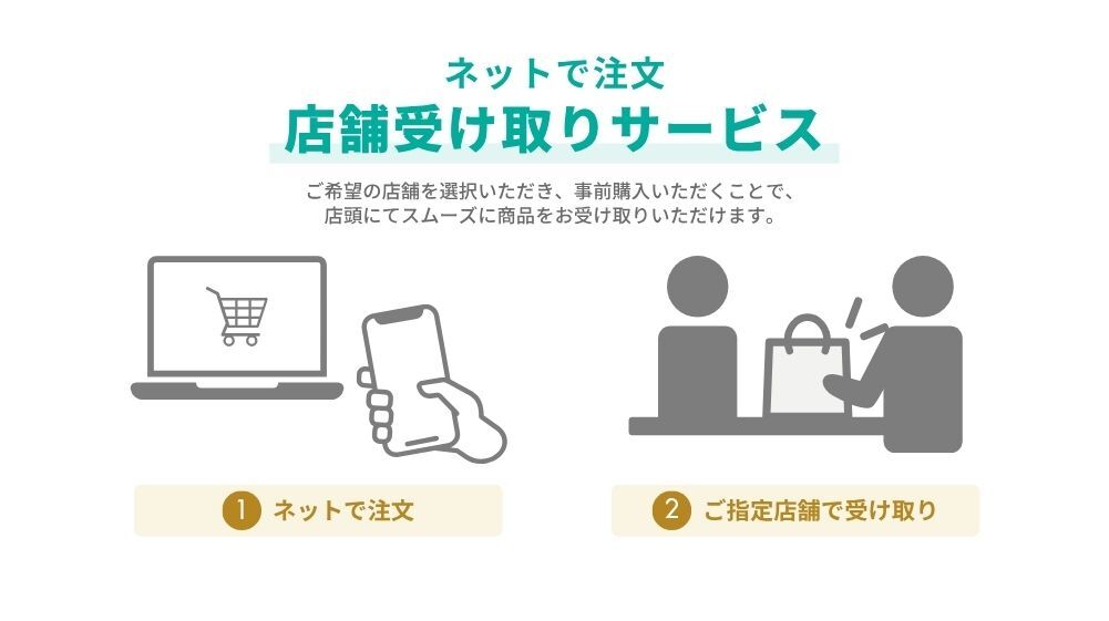 店頭受取サービス