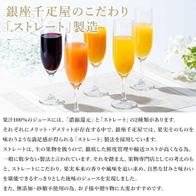 ストレートジュース10本 | 銀座千疋屋 オンラインショップ